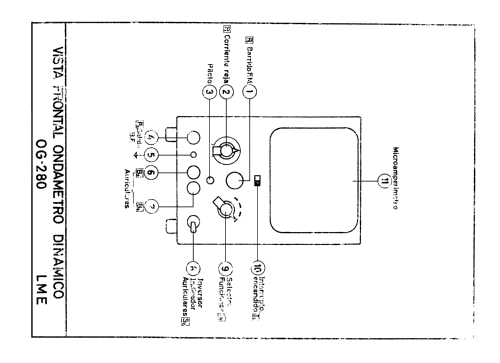 Ondámetro Dinámico AM-FM OG-280 ; LME Laboratorio de (ID = 749809) Equipment