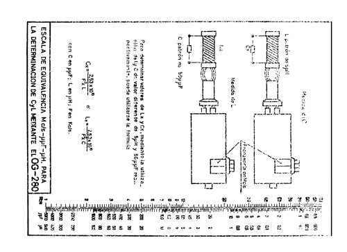 Ondámetro Dinámico AM-FM OG-280 ; LME Laboratorio de (ID = 749811) Equipment