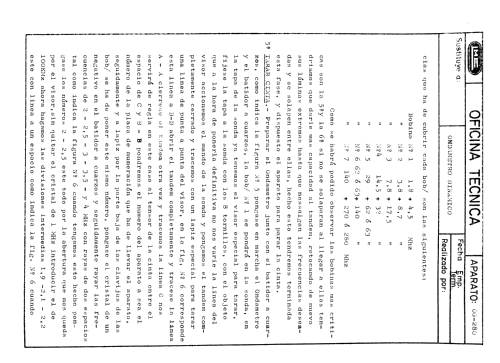 Ondámetro Dinámico AM-FM OG-280 ; LME Laboratorio de (ID = 749826) Equipment