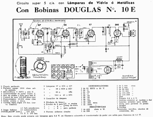 10E; Laboratorios Douglas (ID = 917668) Kit