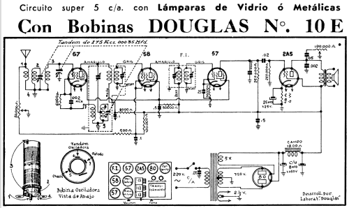 10E; Laboratorios Douglas (ID = 917678) Kit