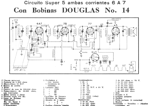 14-3; Laboratorios Douglas (ID = 917683) Kit