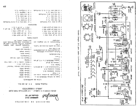 23C-10; Laboratorios Douglas (ID = 904950) Kit