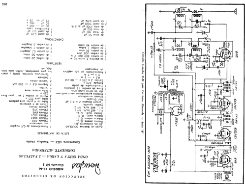 23M-3; Laboratorios Douglas (ID = 904967) Kit