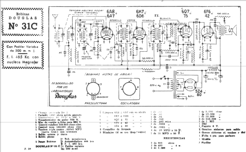 31C - AC only; Laboratorios Douglas (ID = 923343) Kit