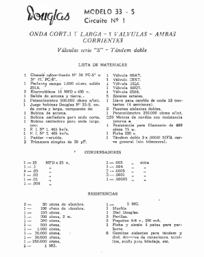 33S-1; Laboratorios Douglas (ID = 2931155) Kit