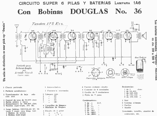 36; Laboratorios Douglas (ID = 923892) Kit