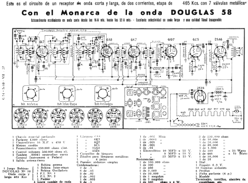 El Monarca de la Onda 58; Laboratorios Douglas (ID = 920389) Kit