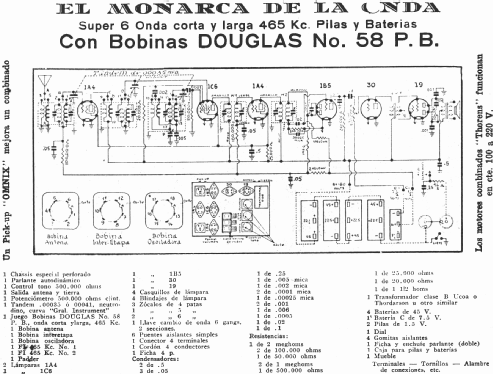 58PB; Laboratorios Douglas (ID = 919858) Kit