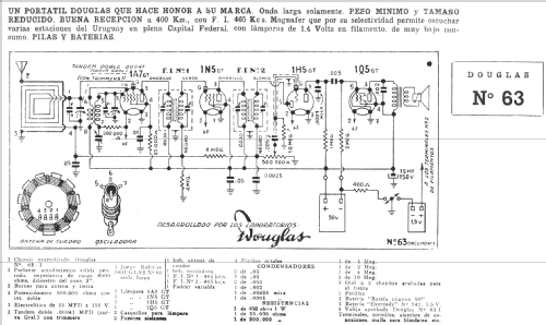 63; Laboratorios Douglas (ID = 918512) Kit