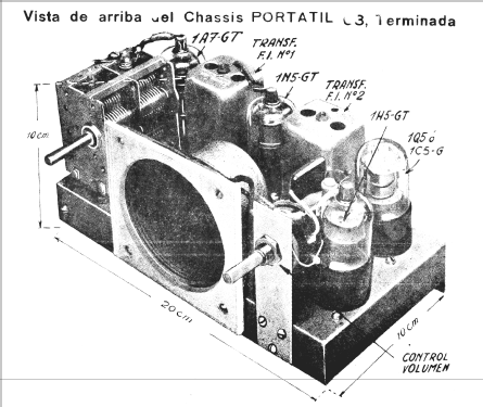 63; Laboratorios Douglas (ID = 918523) Kit