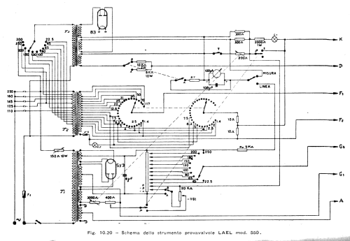 Provavalvole a Conduttanza Mutua 550; LAEL, Laboratori (ID = 2772721) Equipment