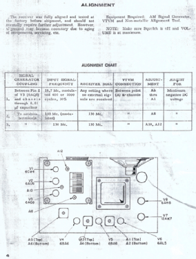 Air-Craft Receiver HA-55A; Lafayette Radio & TV (ID = 3087334) Radio