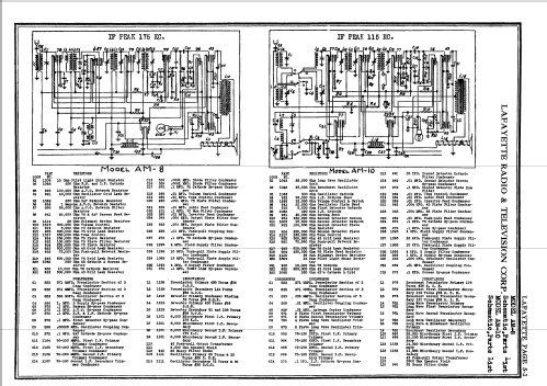 AM-8 ; Lafayette Radio & TV (ID = 356616) Radio