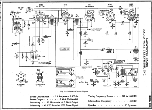 BB-9 ; Lafayette Radio & TV (ID = 189486) Car Radio