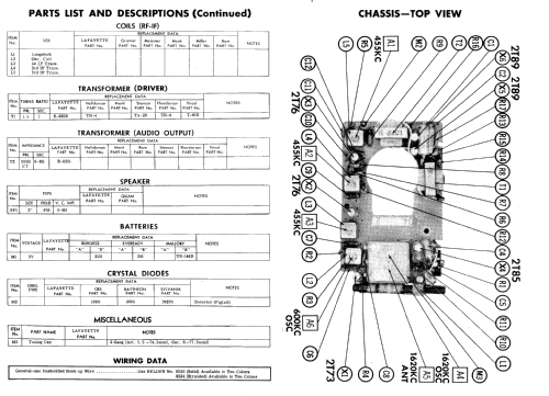 FS-112 ; Lafayette Radio & TV (ID = 593437) Radio