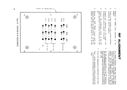 HA-230; Lafayette Radio & TV (ID = 1224317) Amateur-R