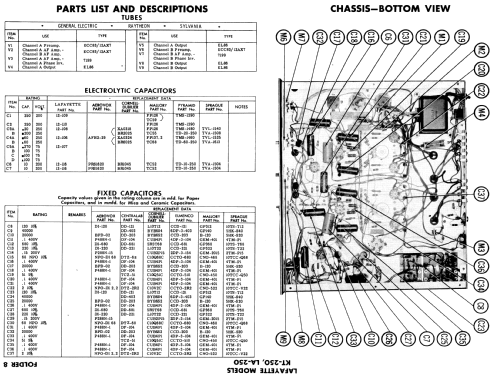 KT-250 ; Lafayette Radio & TV (ID = 524956) Ampl/Mixer