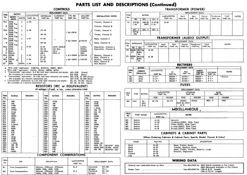 KT-250 ; Lafayette Radio & TV (ID = 524957) Ampl/Mixer