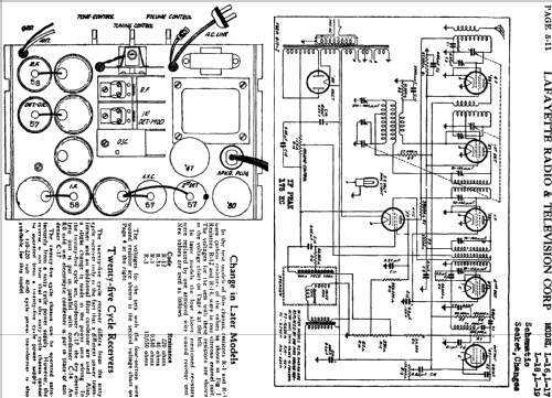 L-18 Dual Speaker ; Lafayette Radio & TV (ID = 656331) Radio