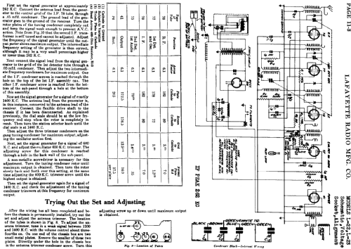 L-22 Universal; Lafayette Radio & TV (ID = 658509) Car Radio