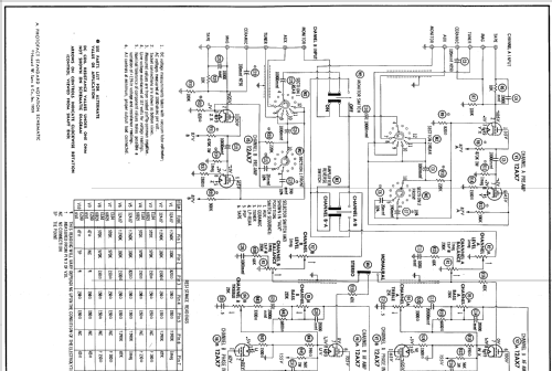 Stereo-hi-phonic LA-90 ; Lafayette Radio & TV (ID = 694118) Verst/Mix