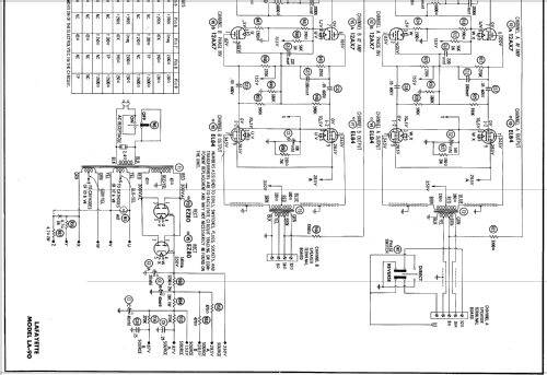 Stereo-hi-phonic LA-90 ; Lafayette Radio & TV (ID = 694119) Ampl/Mixer