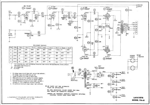 PA-61 ; Lafayette Radio & TV (ID = 692814) Ampl/Mixer