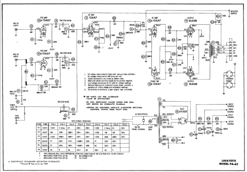 PA-62 ; Lafayette Radio & TV (ID = 694126) Ampl/Mixer