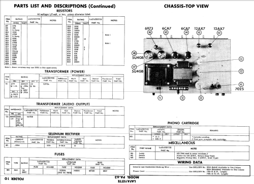 PA-63 ; Lafayette Radio & TV (ID = 603914) Ampl/Mixer