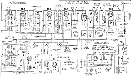 Professional-9; Lafayette Radio & TV (ID = 2967515) Commercial Re