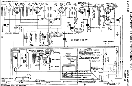 S-17762 ; Lafayette Radio & TV (ID = 656335) Car Radio