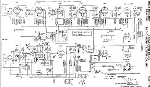 TC288; Lafayette Radio & TV (ID = 661351) Radio