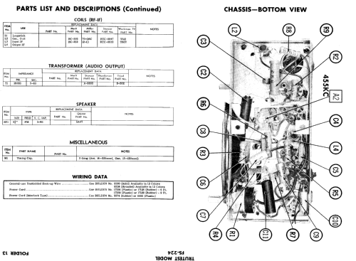 Trutest FS-224; Lafayette Radio & TV (ID = 544994) Radio