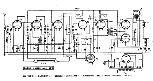 329; Lambda - Olivieri e (ID = 227703) Radio