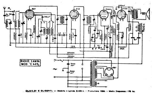 E425M; Lambda - Olivieri e (ID = 227670) Radio