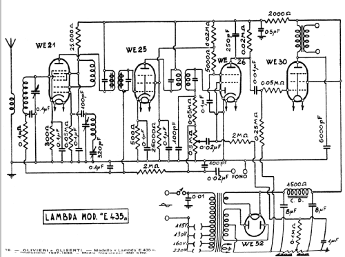 E435-M; Lambda - Olivieri e (ID = 255453) Radio