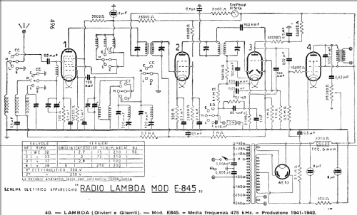 E845-M; Lambda - Olivieri e (ID = 1919118) Radio