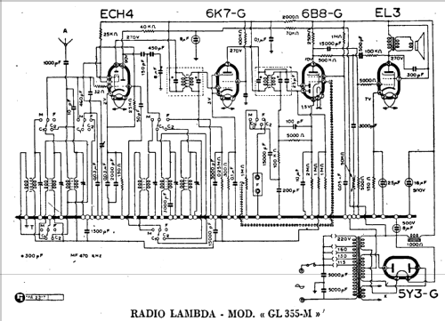 GL355-M; Lambda - Olivieri e (ID = 953543) Radio