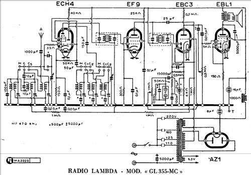 GL355-MC; Lambda - Olivieri e (ID = 953541) Radio