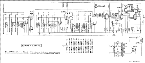 R466M; Lambda - Olivieri e (ID = 617691) Radio