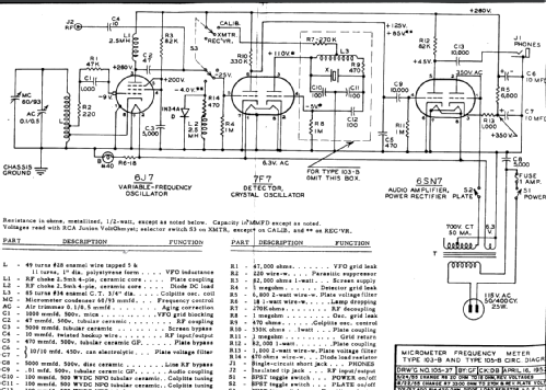 Frequency Meter 105-B; Lampkin Laboratories (ID = 2767387) Equipment