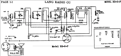 BD-5-P ; Lang Radio Corp.; (ID = 475255) Radio