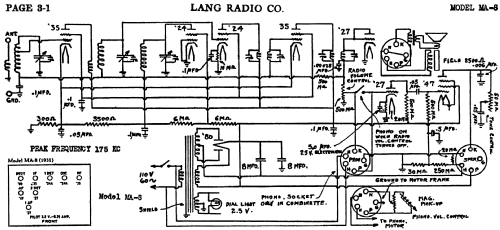 MA-8 ; Lang Radio Corp.; (ID = 475238) Radio