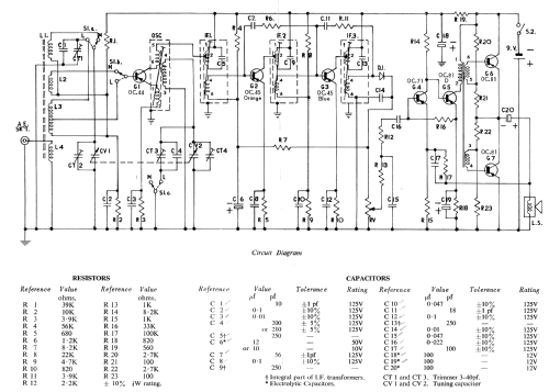 Realistic 7; Lasky's Radio; (ID = 904850) Kit