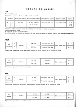 T-922 AM ET-91A ; Lavis S.A., Labelson (ID = 3109430) Radio