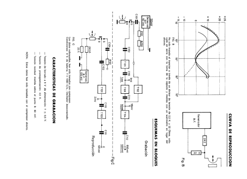 MG-1002 ET-85A; Lavis S.A., Labelson (ID = 1741057) R-Player