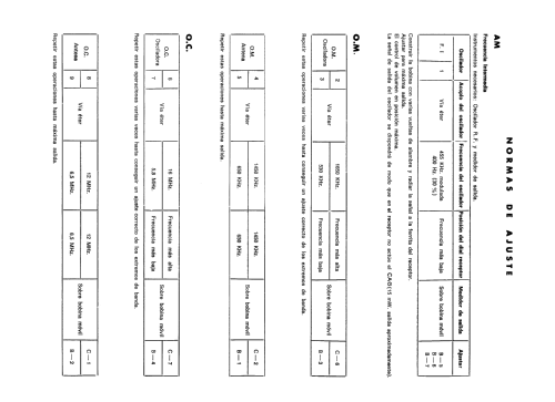 TR-326 AM; Lavis S.A., Labelson (ID = 1883235) Radio