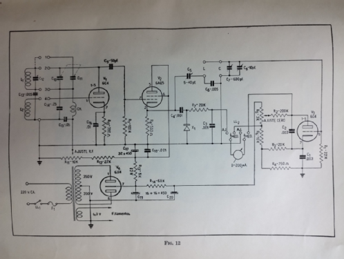 Medidor de Q-L-C 1401; LEA - Laboratorios (ID = 3099154) Equipment