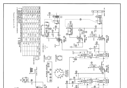 FA-701 ; Lead trade name, (ID = 743435) Radio